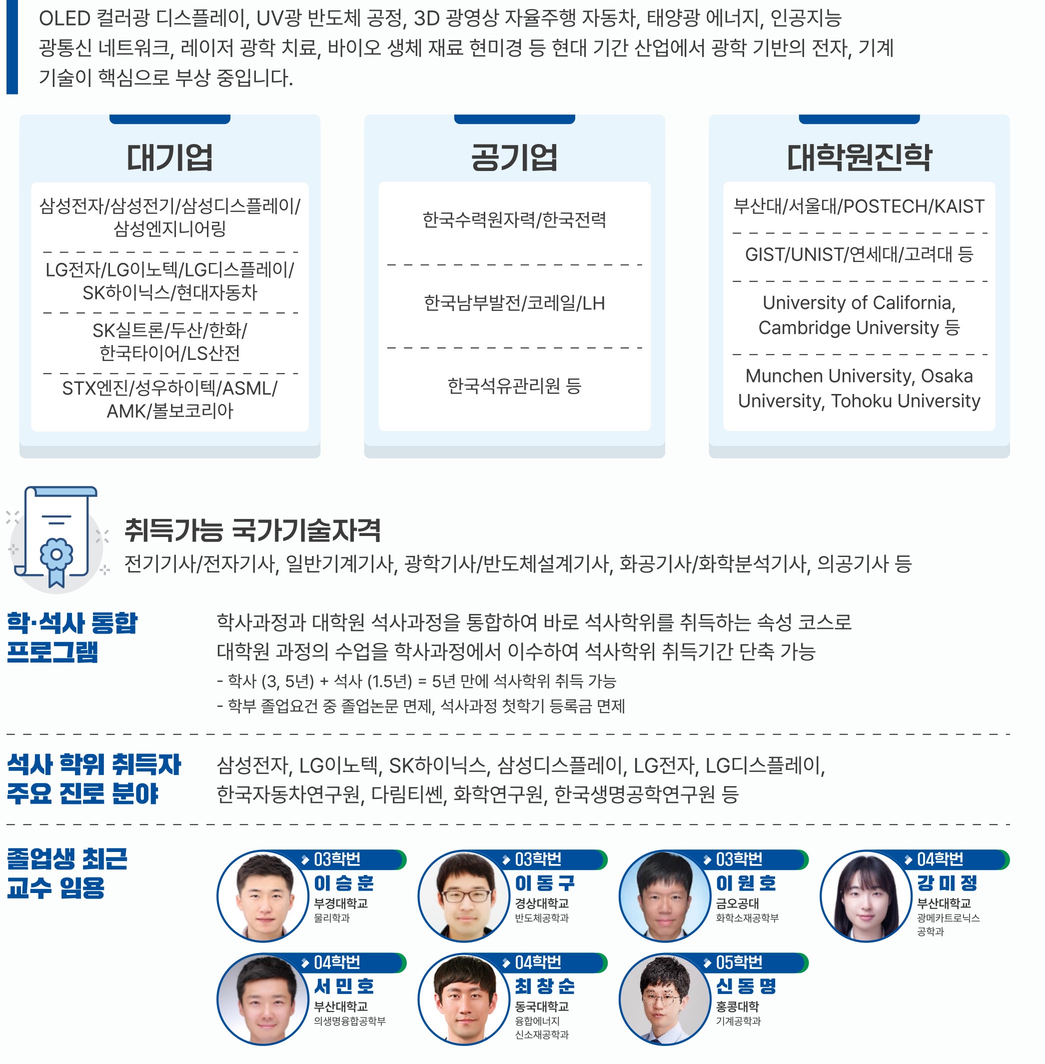 개요 및 발전방향